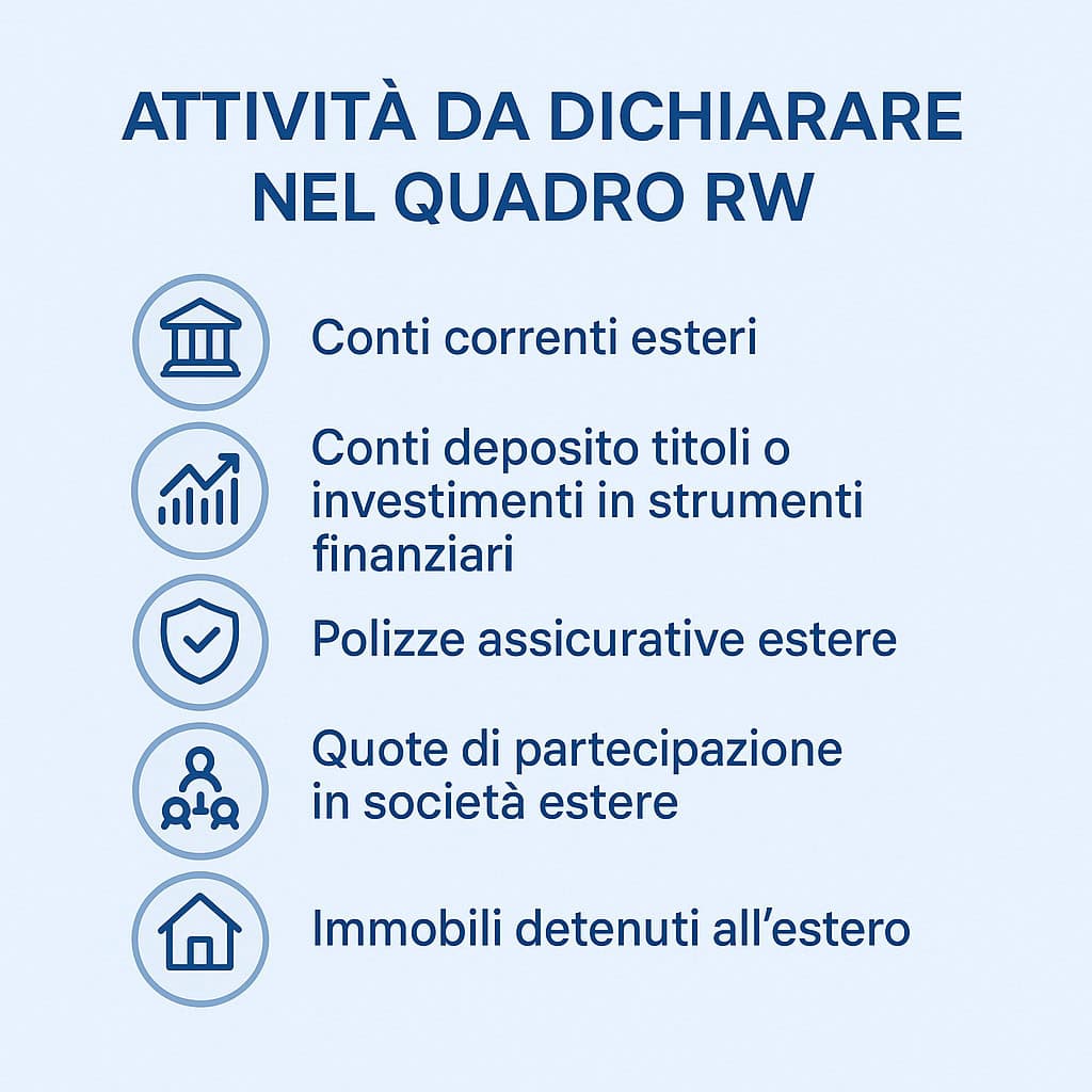 Frontalieri e quadro RW: cosa dichiarare per conti e risparmi in Svizzera